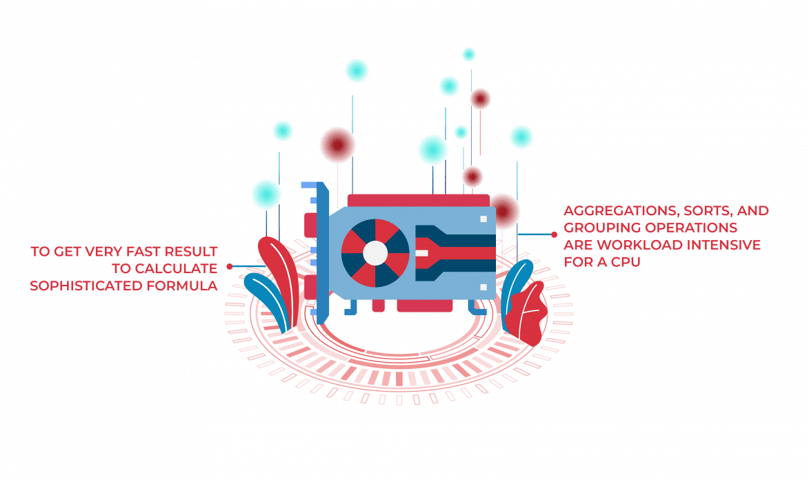 Graphics Processing Unit Gpu Database Service Berca Hardayaperkasa