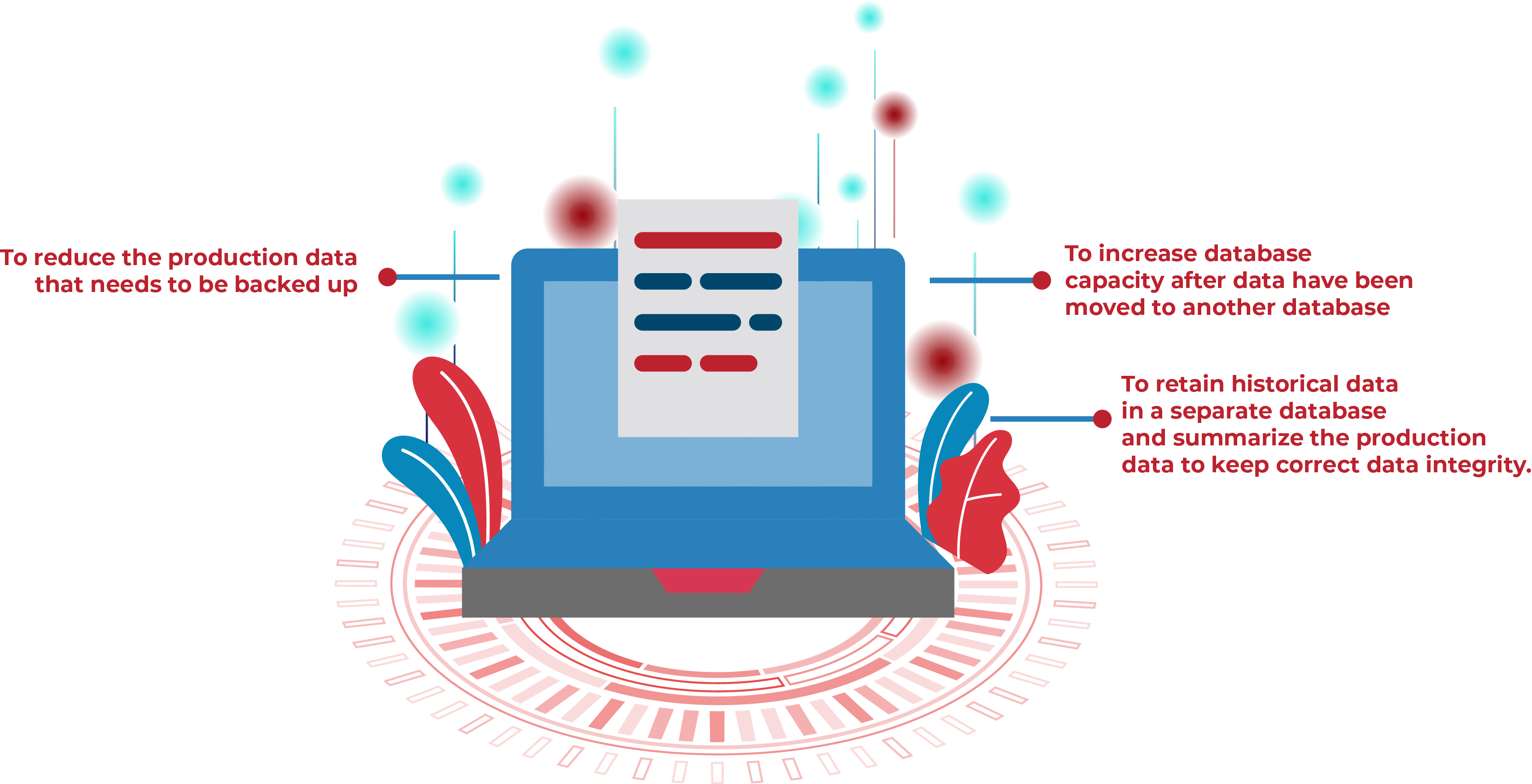 E-Business Suite Data Archiving
