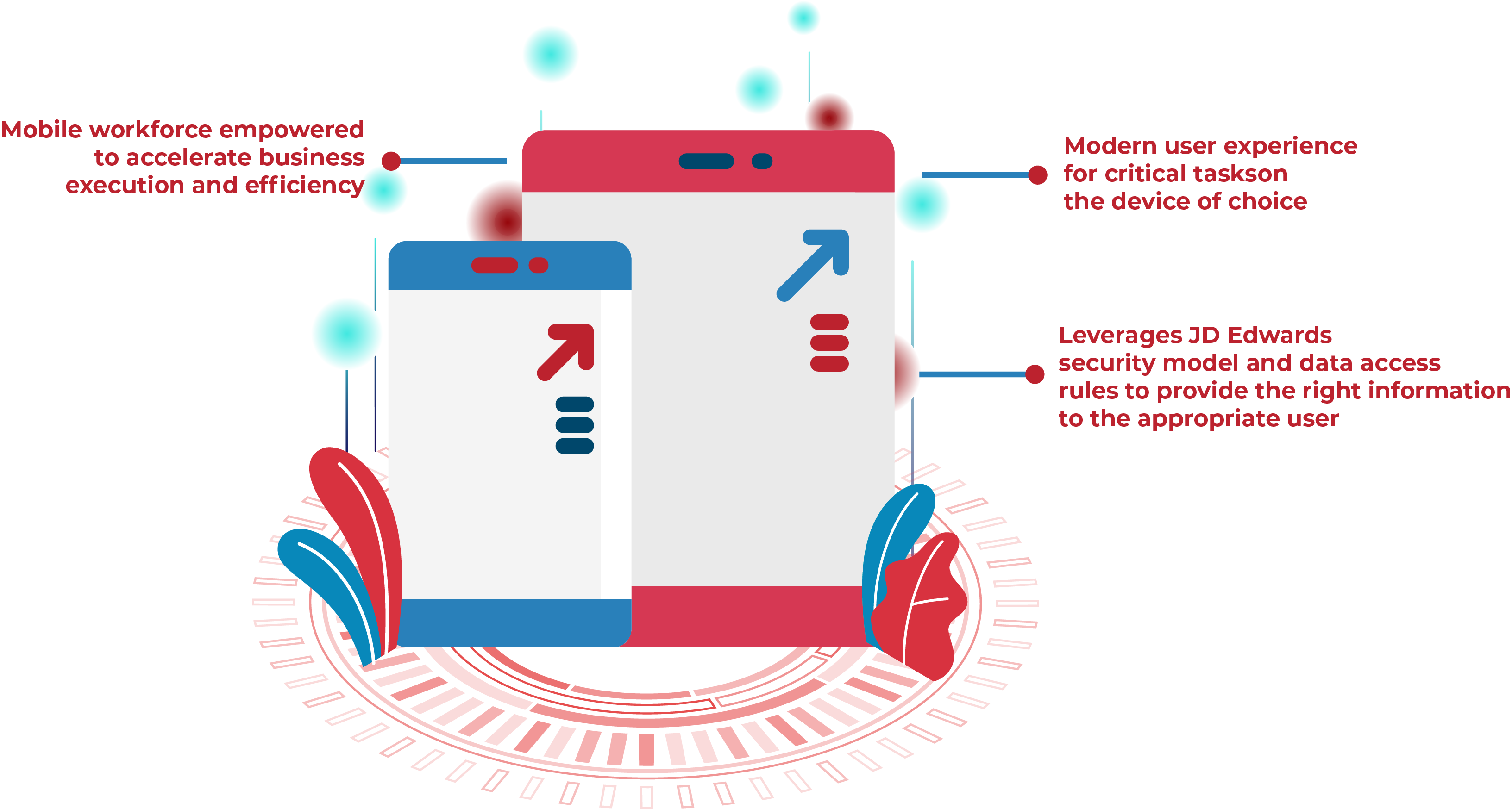 JD Edwards Mobility