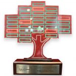 FY17 Best Sales Hybrid IT Corporate Reseller Enterprise and PS-HPE