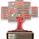 FY17 Highest Order PointNext Partner Ready Service Installed Base-HPE