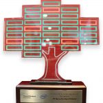 Best INTEL Server Sales Reseller All Segment-HPE