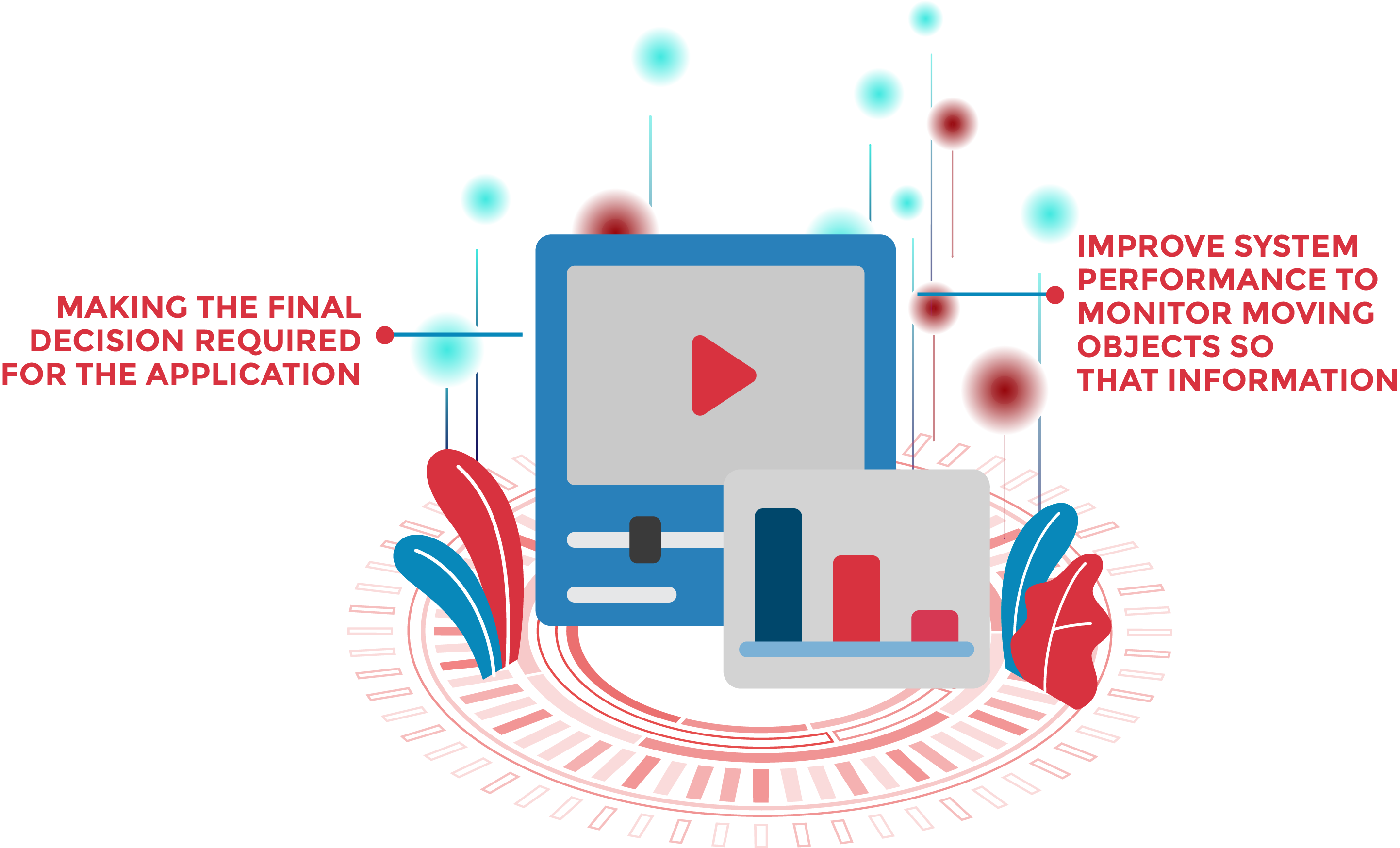 COMPUTER VISION&VIDEO ANALYTIC