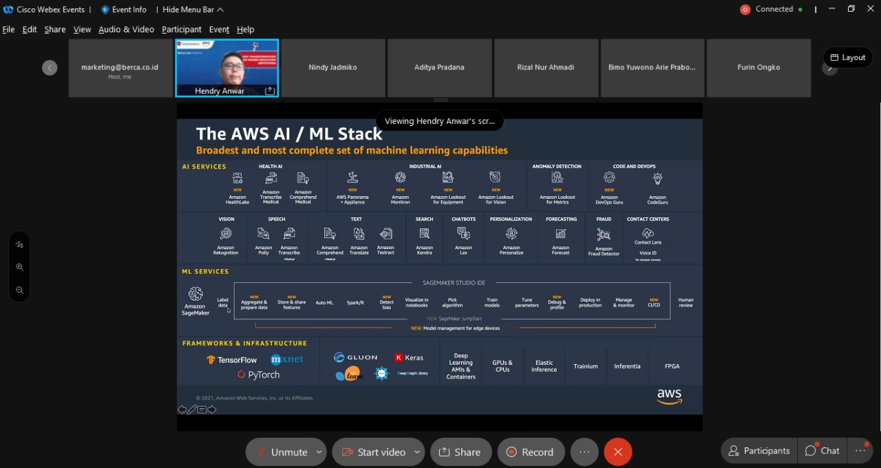 AWS Cloud