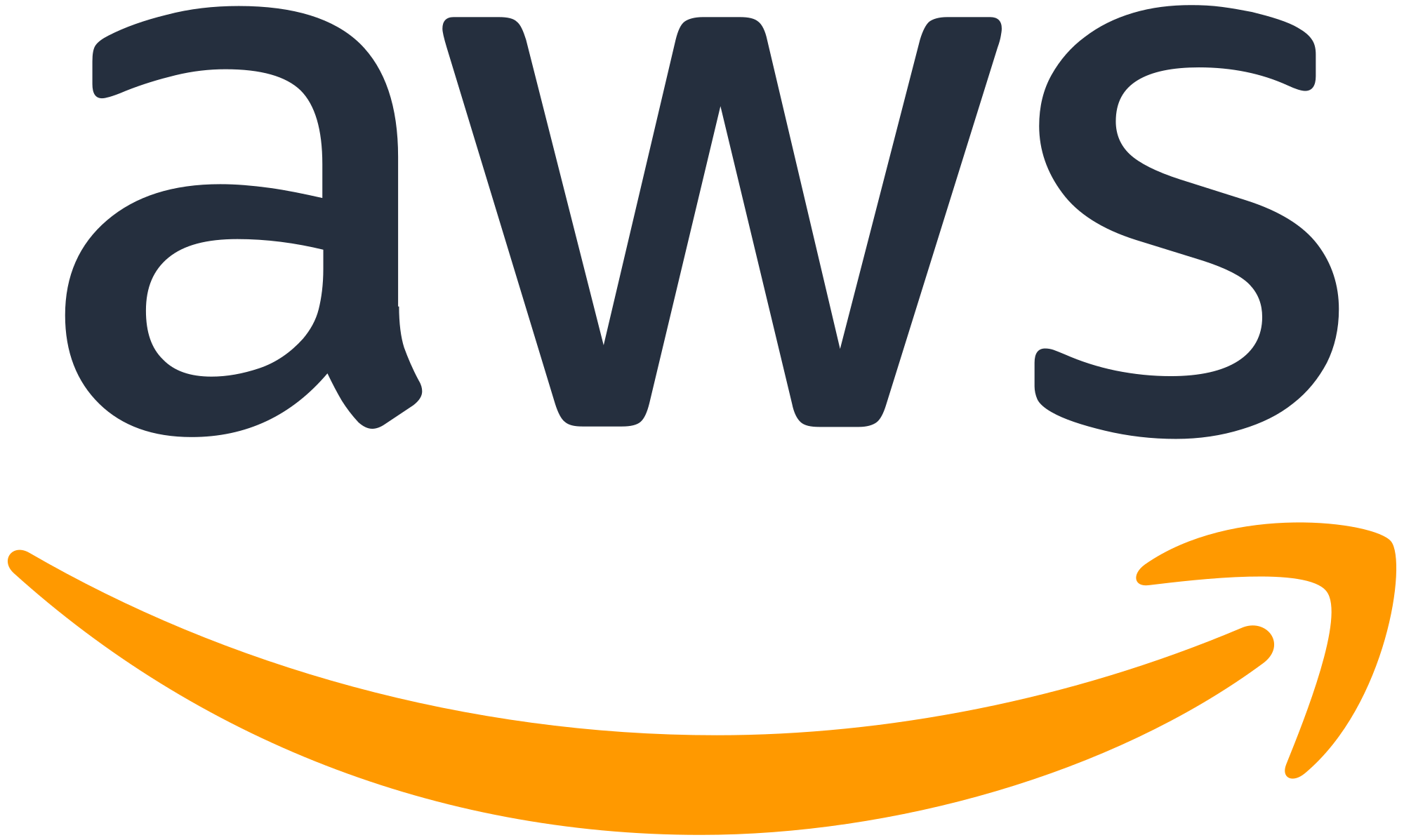 AWS Logo - USE