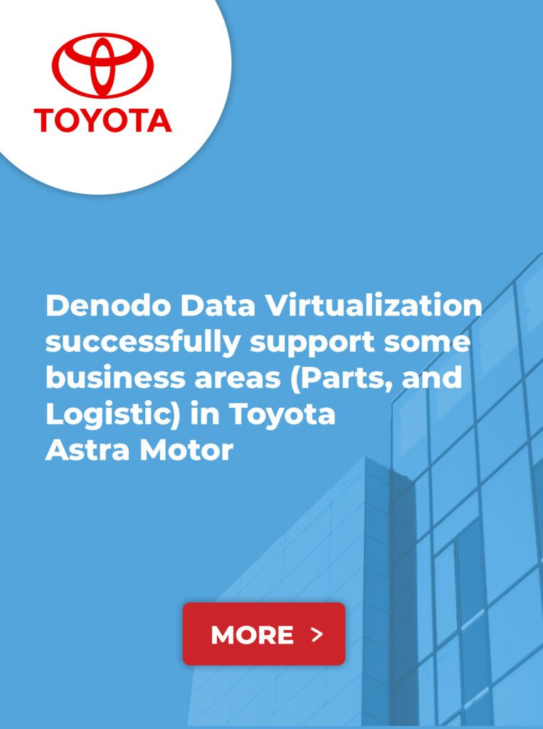 Denodo Data Virtualization Successfully Support Some Business Areas (Parts, and Logistic) in Toyota Astra Motor