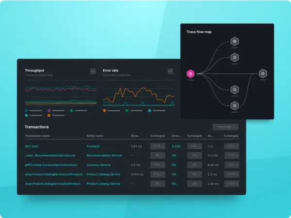 Application Monitoring